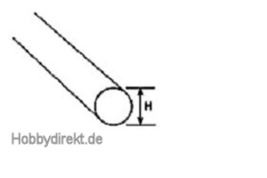 AR-2H Acryl-Rundstab transparent klar Ø1,6x225mm (40) Krick 190291