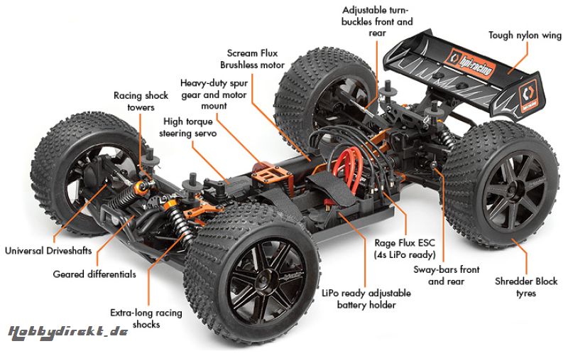 HPI Trophy Truggy Flux RTR 1:8 HPI 107018