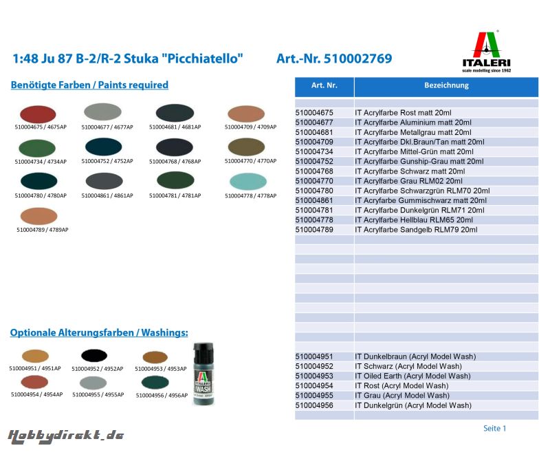 1:48 Ju 87 B-2/R-2 Stuka Picchiatello Carson 2769 510002769