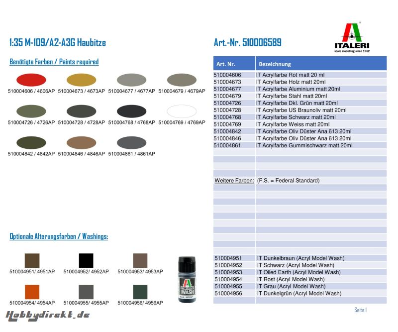 1:35 M-109/A2-A3G Haubitze Carson 6589 510006589