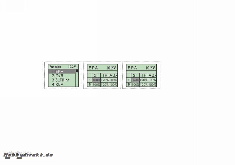 XG-4i 2.0 FHSS RACE SPEC Computersystem 2,4 GHz 2-Kanal Fernsteu