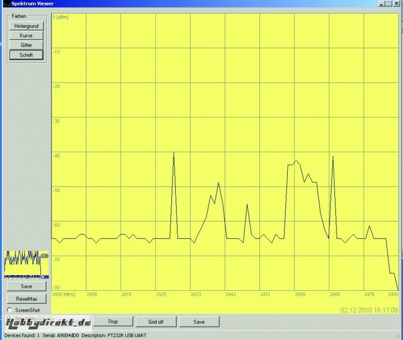 Frequenzscanner 2,4GHZ Jamara 170139