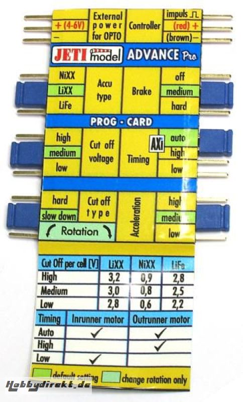 Jeti Advance Pro Prog Card Programmierkarte JA-PPPC