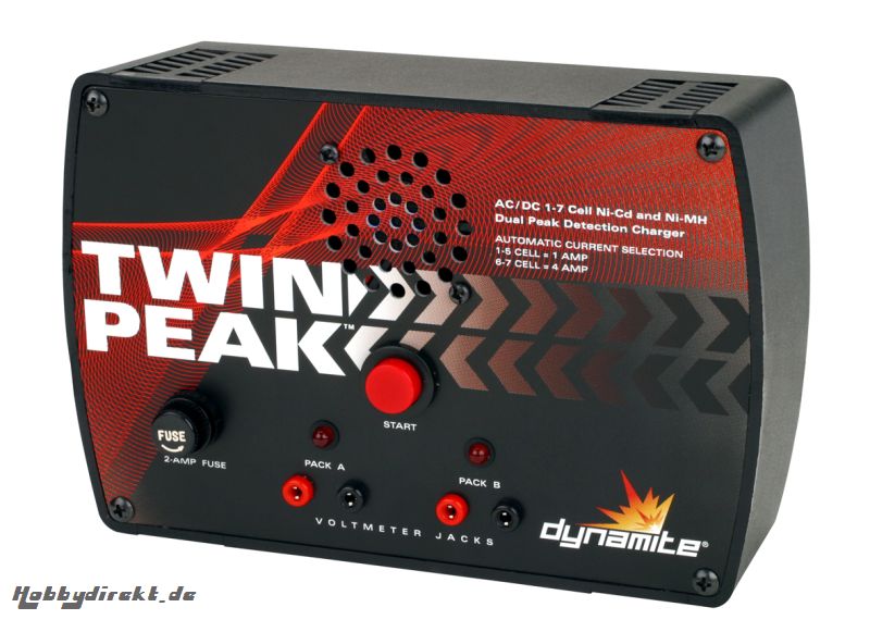 Twin Peak AC/DC Dual Peak Cha Horizon DYN4033