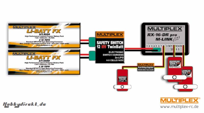 SAFETY-SWITCH 12HV TwinBatt (M6) Multiplex 85010