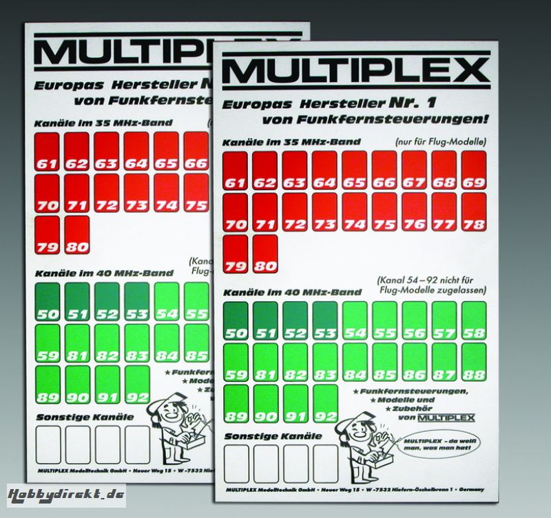 Frequenztafel Größe 2 Multiplex 859921