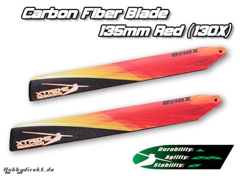 XCB135-B Carbon Rotorblätter Blade 135mm Gelb 36837