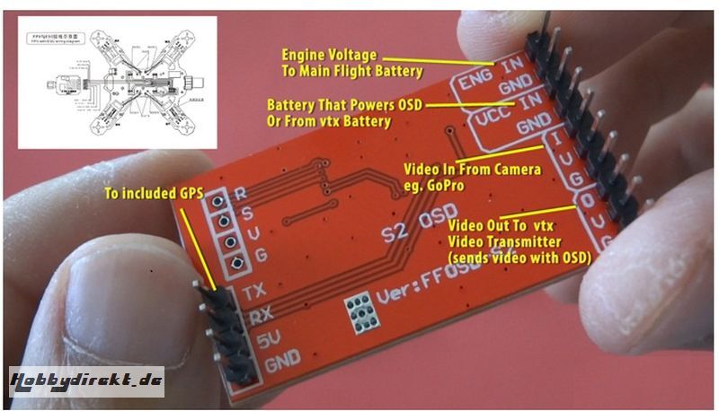 BG01209 OSD Image Overlay System mit GPS TL300L 39931