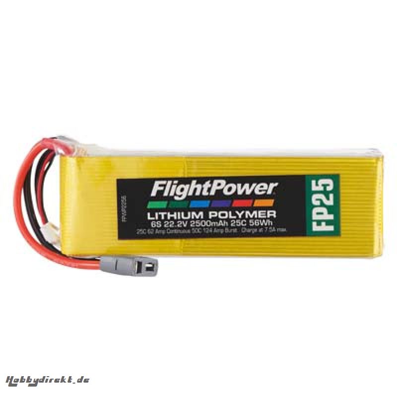 LiPo FP25 22,2 V, 2500mAh FPWP2256