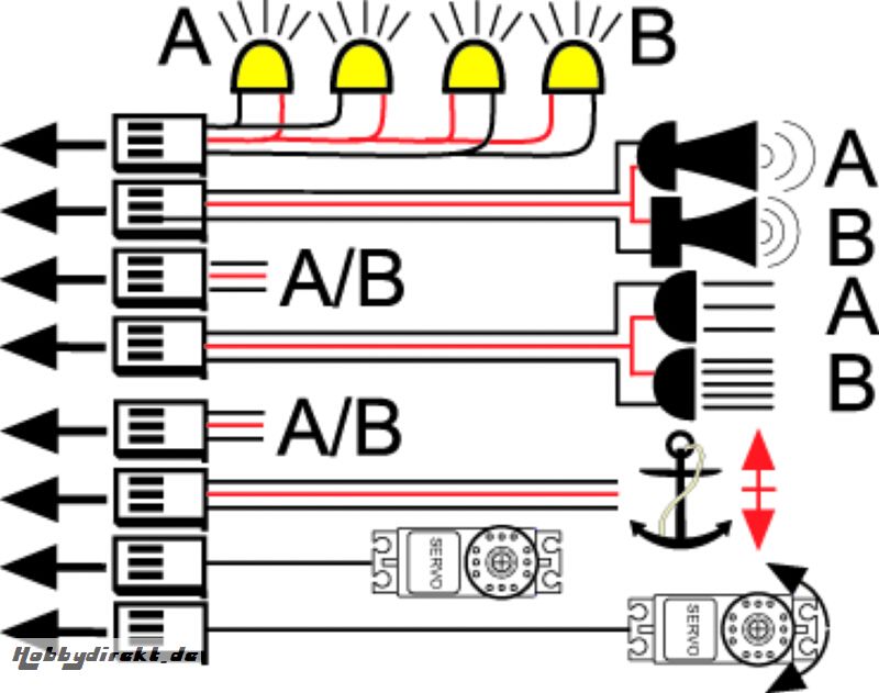 MULTI-SWITCH-PROP 12+2 DECODER MEM Robbe 1-8370 8370