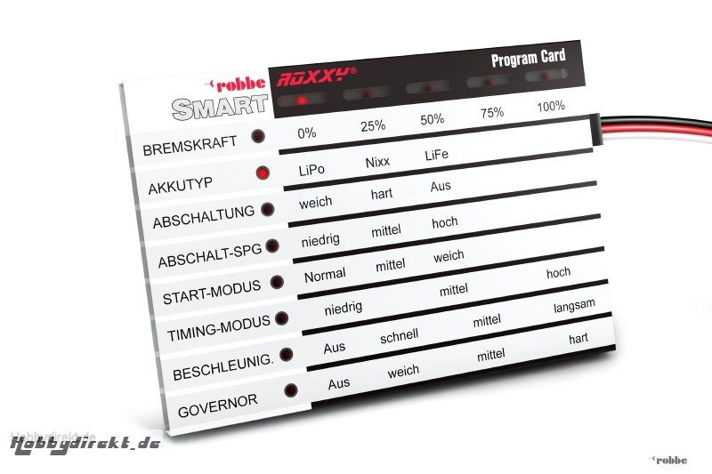 ROXXY© Smart Program Card;De Robbe 85731000 1-85731000