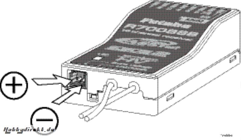 Empfänger R7008SB FASSTest© Futaba F1001 1-F1001