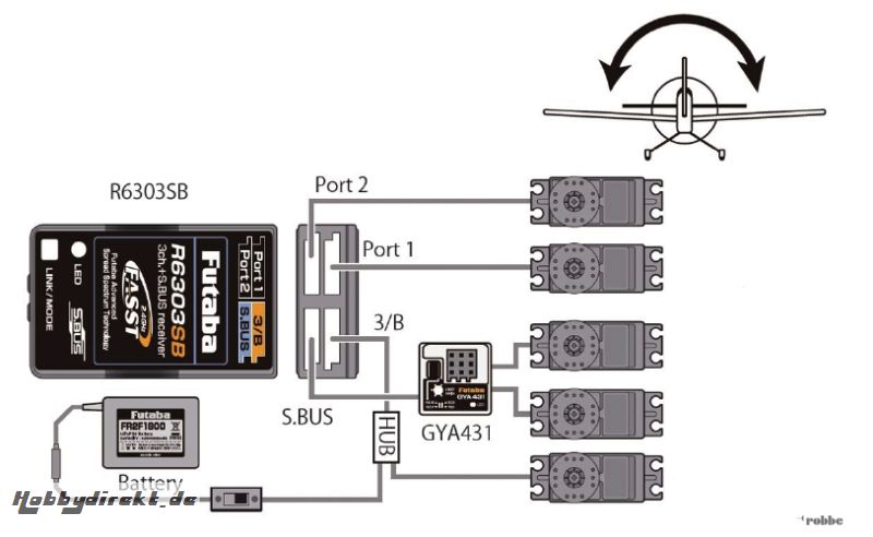 Empfänger R6303SB 2,4 GHz FAS Futaba F1014 1-F1014