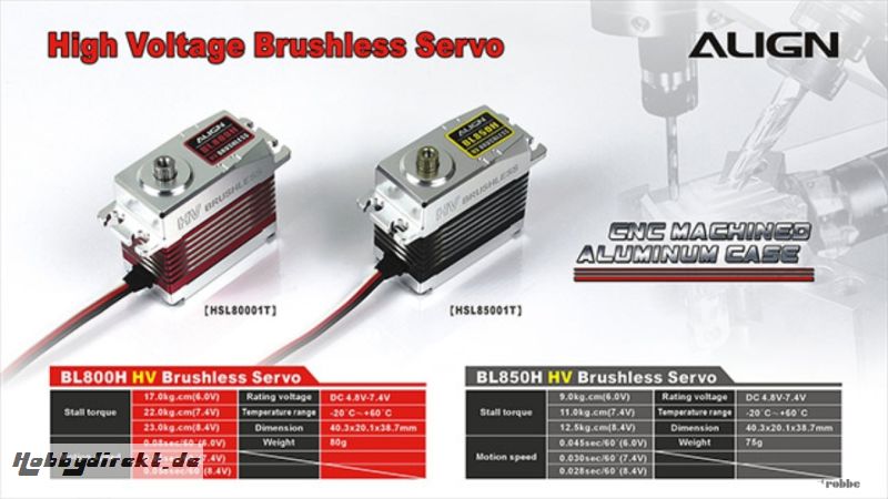 Brushless-Servo BL850H HV Ali Align Robbe HSL85001 1-HSL85001