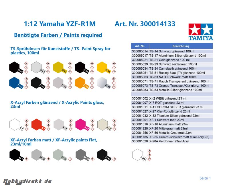 1:12 Yamaha YZF-R1M Tamiya 14133 300014133