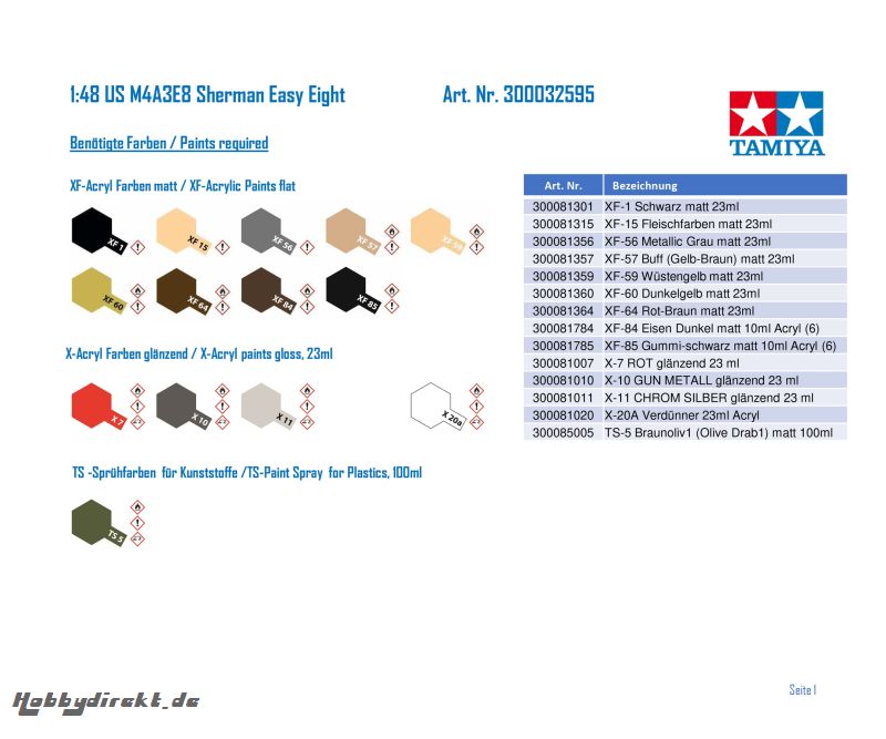 1:48 US M4A3E8 Sherman Easy Eight Tamiya 32595 300032595