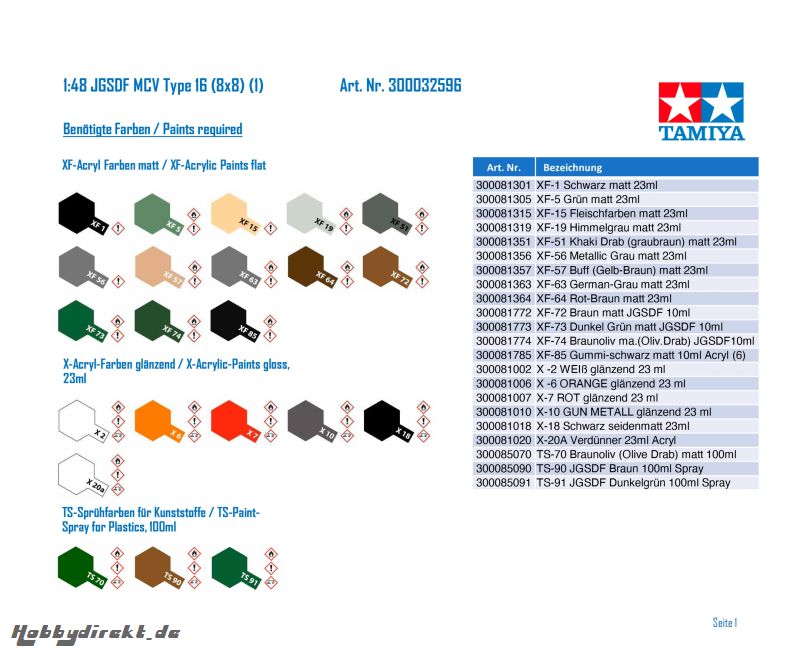 1:48 JGSDF MCV Type 16 (8x8) (1) Tamiya 32596 300032596