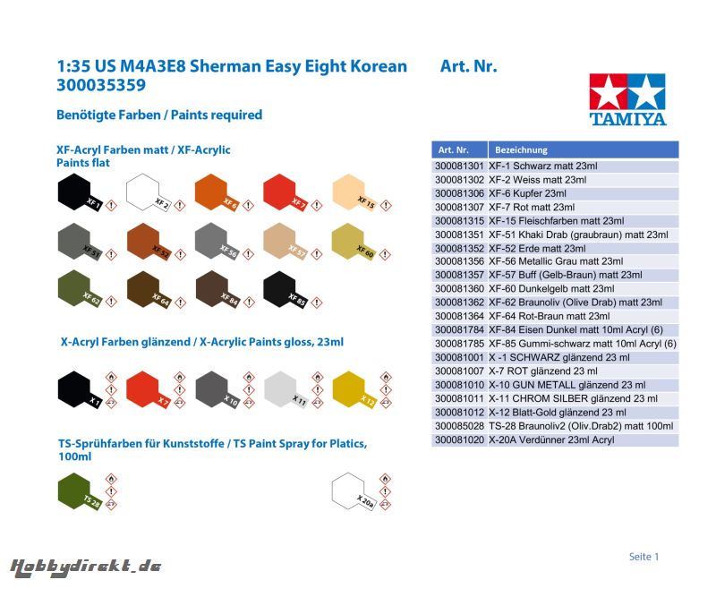 1:35 US M4A3E8 Sherman Easy Eight Korean Tamiya 35359 300035359