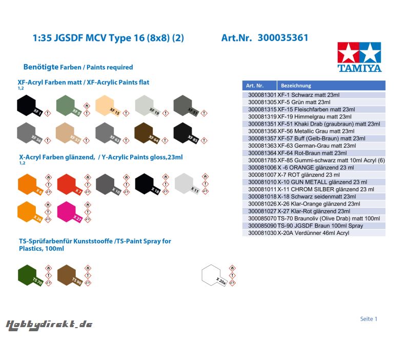 1:35 JGSDF MCV Type 16 (8x8) (2) Tamiya 35361 300035361