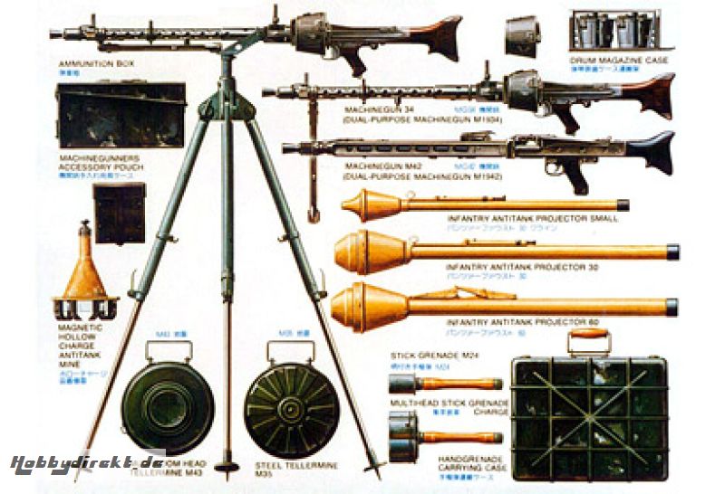 1:35 Diorama-Set Dt. Waffen Inf.(24) Tamiya 300035111