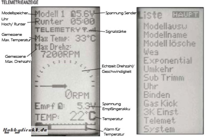 Spektrum DX3e DSM 3 Kanal Drehknopf SPM3160 Spektrum