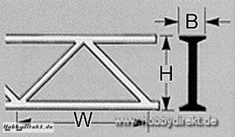 OTWS-6 Brückenfachwerk 4,8x2,4x150mm (2) Krick 190652