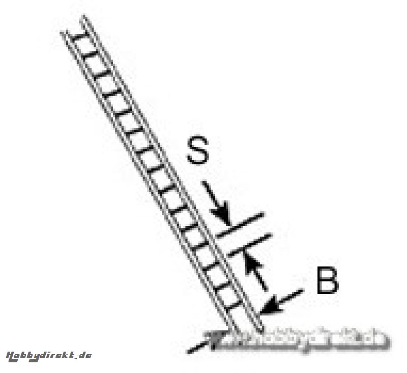 LS-4 Leiter 1:100 (2 Stück) Krick 190672