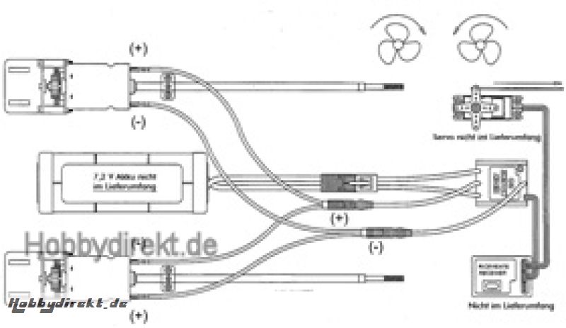 Antriebssatz Grand Banks Krick 25037