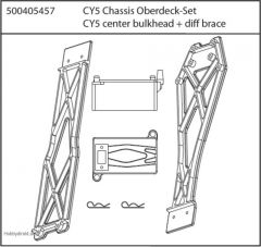 CY5 Chassis Oberdeck-Set Carson 405457 500405457