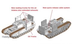 1:72 Churchill Mk.III w/Deep Wading Kit Carson 777520 500777520