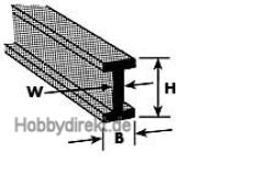 B-3 Doppel-T-Profil ABS 2,4x1,2x250mm (8) Krick 190022