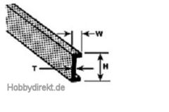 C-2 U-Profil ABS 1,6x0,9x250mm (10) Krick 190041