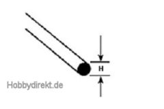 MIW-2 Messing-Draht 1,47mm (10 St.) Krick 190122