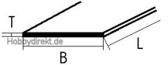 STSC-1 Streifen ABS hellgrau 31,8x0,5x600mm (5) Krick 190361