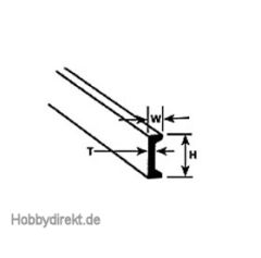 CFS-2 U-Profil 1,6x0,9x250mm (10) Krick 190531