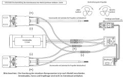 Motorisierungssatz ital. Sportboot 25035 Krick 25036