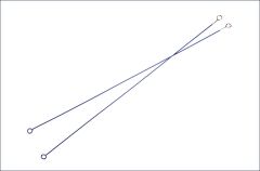 Antenne Stahl, blau Kyosho PRW-03BL