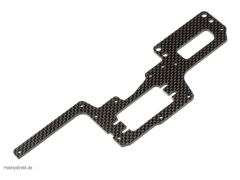 Kohlefaser Oberdeck (Pulse) hpi racing H101438