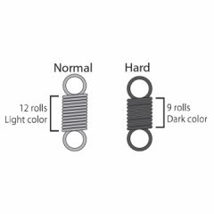 Drosselfedersatz (normal und hart) T10PX FUTABA EBT3373