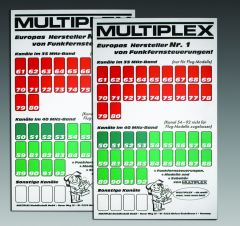 Frequenztafel Größe 2 Multiplex 859921