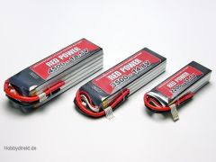 LiPo Akku RED POWER 2200 – 7, Pichler C6779