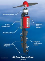 AirCore Power Core Antriebsmodul FLZA6400