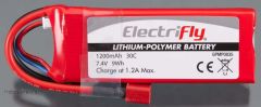 LiPo 2S 7,4 V 1200 mAh 30C GPMP0835