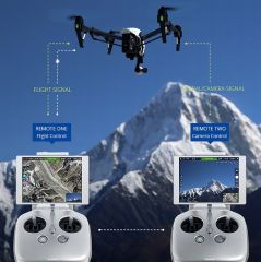 DJI INSPIRE 1 Fernsteuerung Thunder Tiger 036INSPR