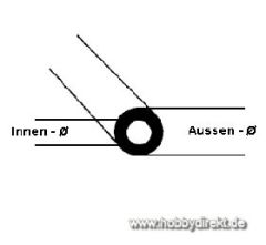 TB-1 Rohre ABS 1,2xvollx375mm (15) Krick 190101