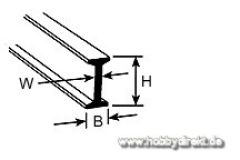 BFS-2 Doppel-T-Profil 1,6x0,8x250mm (10) Krick 190511