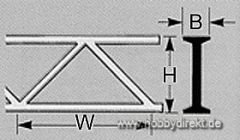 OTWS-6 Brückenfachwerk 4,8x2,4x150mm (2) Krick 190652