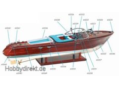 Chromleiste 1m Riva-Beschlag Krick 63249