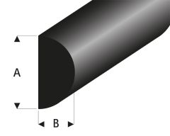 Gummi Halbrundprofil 1,1x2 mm L=2 m Krick rb104-60